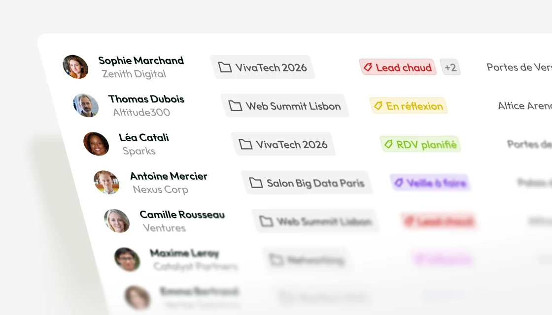 Interface Neear montrant le tri et la classification des contacts